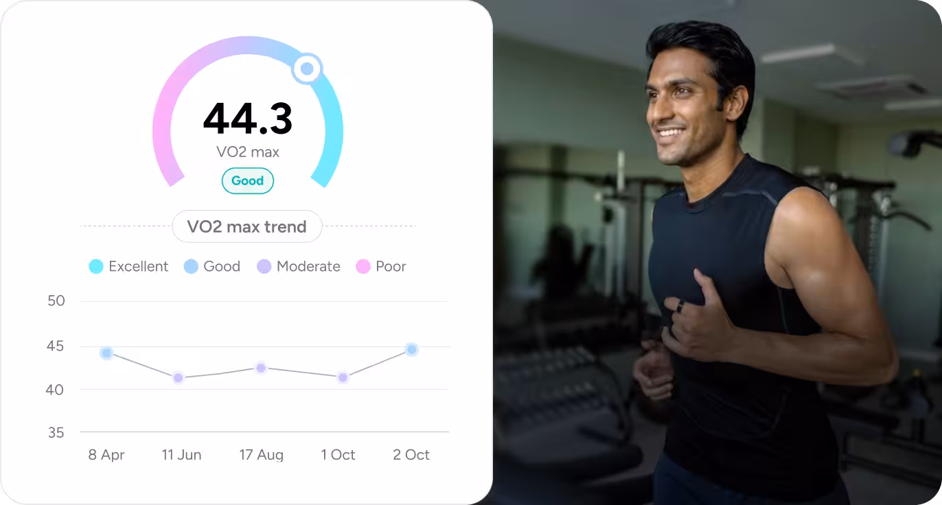 a day with ring card background