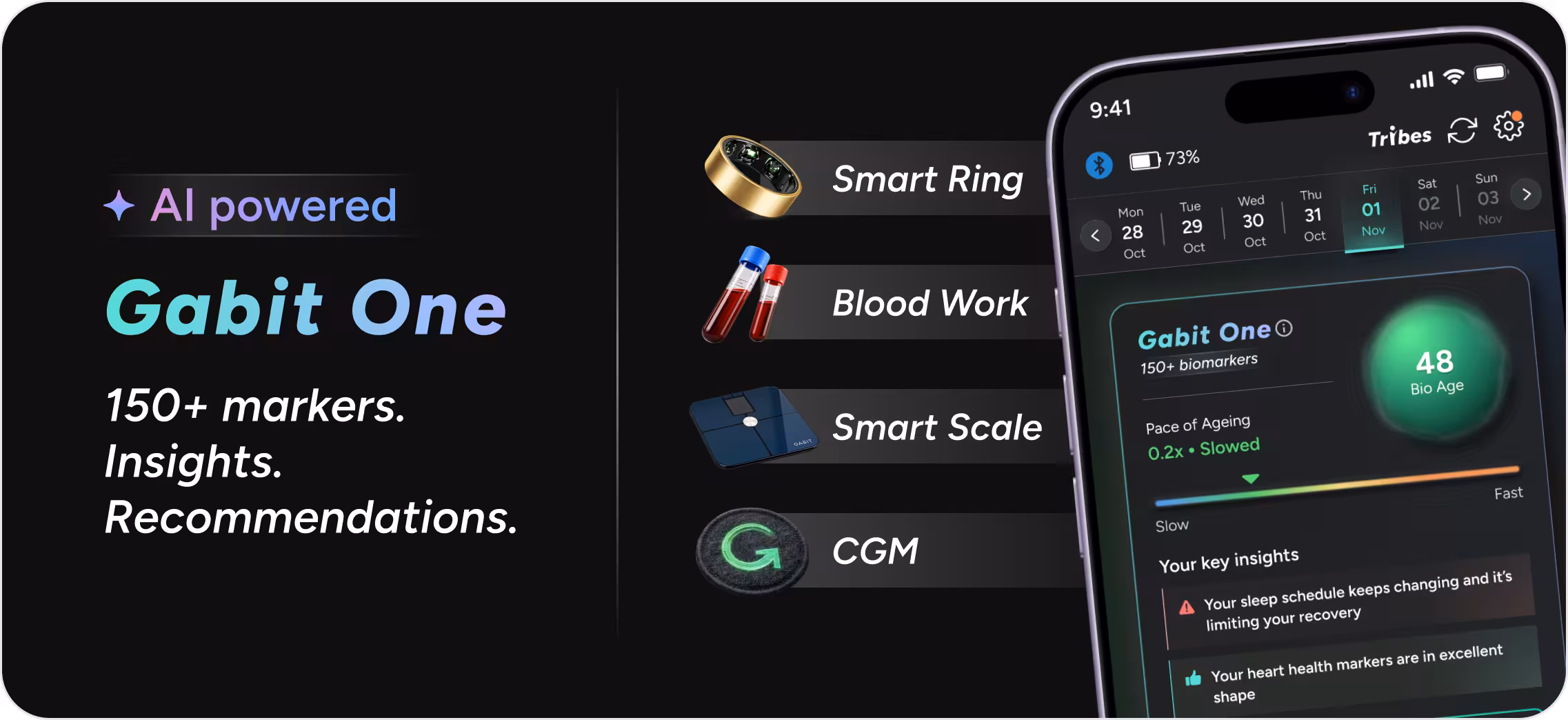 Gabit One: your AI powered health platform